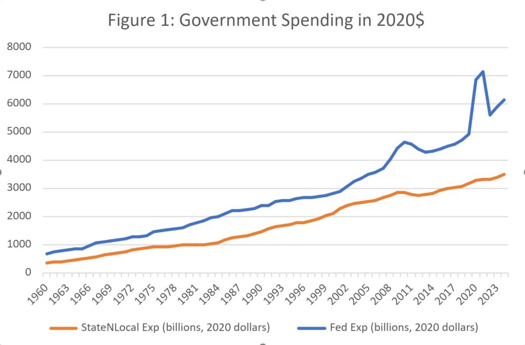 We Have Never Been Austere We Have Never Been Austere